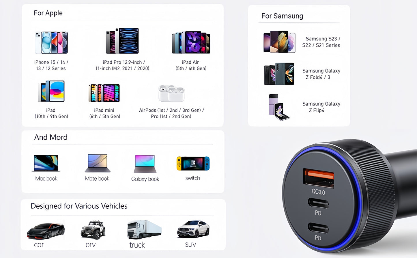 90W USB-C kaj USB-A Aŭtoŝargilo, 3-Porta Rapida Ŝargado, PD3.0 kaj QC3.0, Kongrua kun iPhone 16/15/14/13 Pro Max, iPad, MacBook, Samsung, Google Pixel, Pli