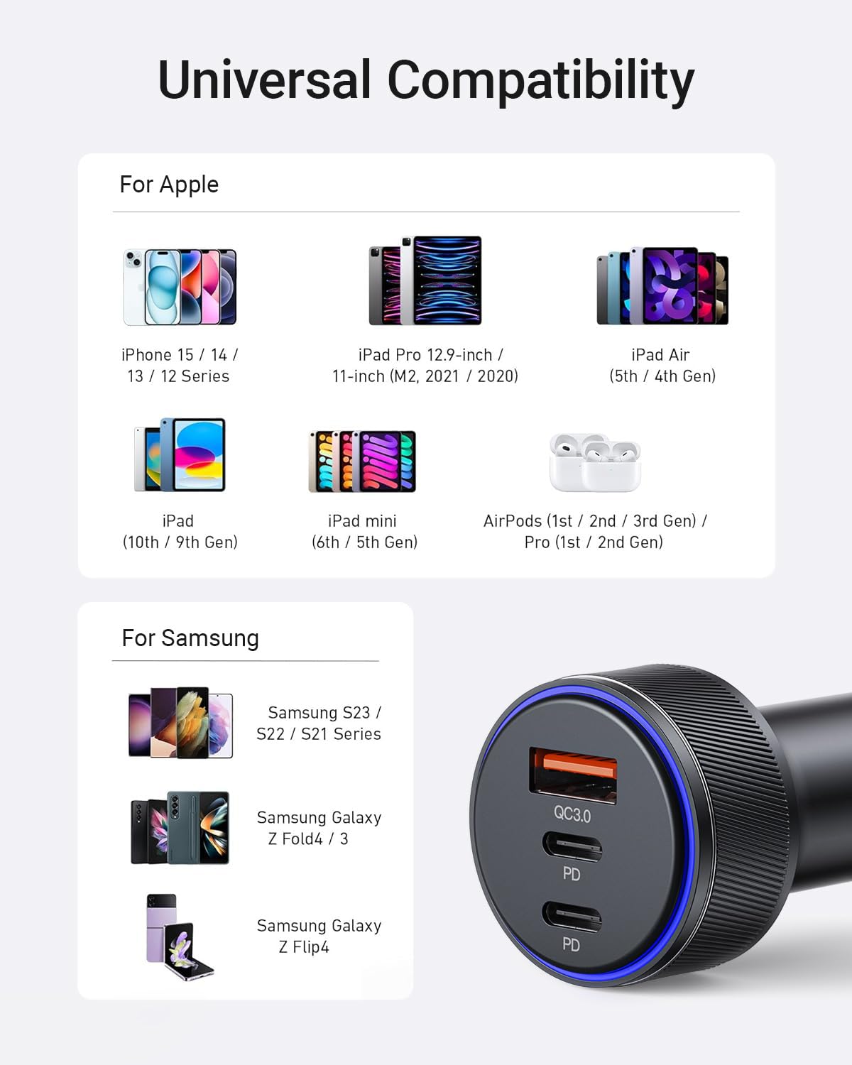 90W USB-C kaj USB-A Aŭtoŝargilo, 3-Porta Rapida Ŝargado, PD3.0 kaj QC3.0, Kongrua kun iPhone 16/15/14/13 Pro Max, iPad, MacBook, Samsung, Google Pixel, Pli